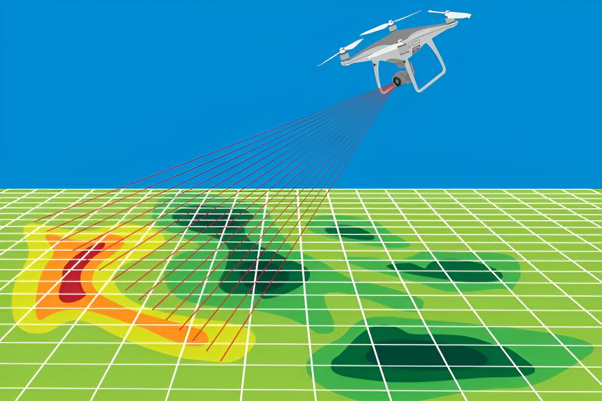 Real Time Mapping